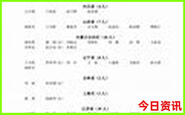 南昌旅游景点推荐