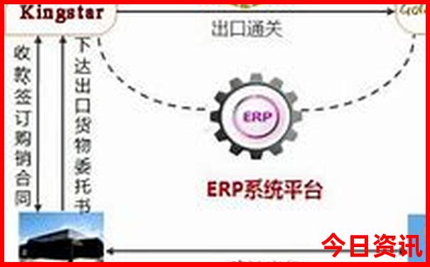 伊犁奎屯市十大旅游景点